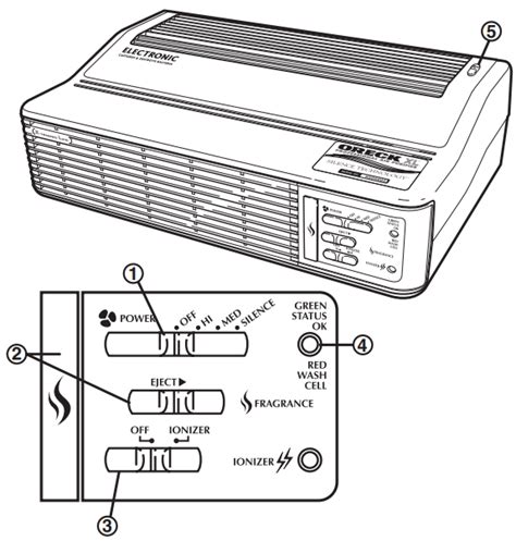 oreck xl professional ionizer air purifier manual Kindle Editon