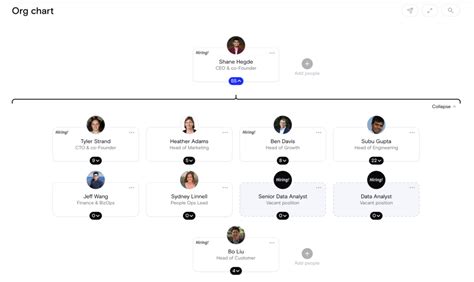 Org Chart Program Free