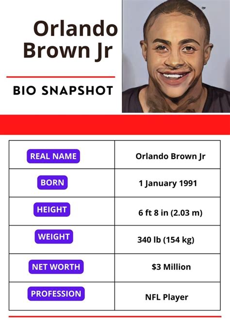 orlando brown net worth