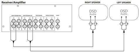 osd audio rs690 speakers owners manual PDF