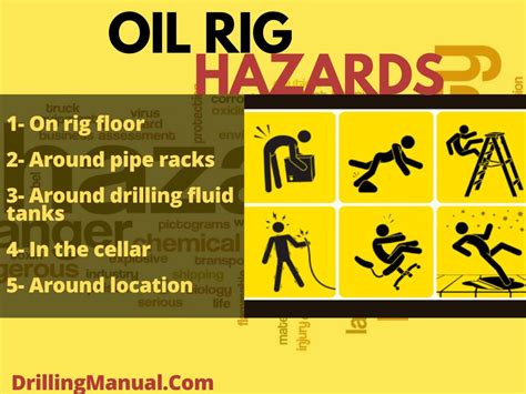 osha drilling rig safety manual Doc