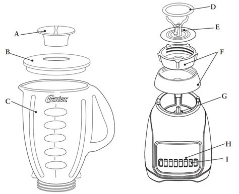 oster 6608 blenders owners manual PDF