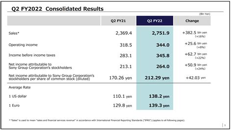 otcmkts: snejf - A Comprehensive Overview for Investors