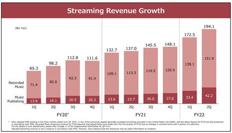 otcmkts: snejf Astonishing 10,000-Word Analysis Unlocks Hidden Potential