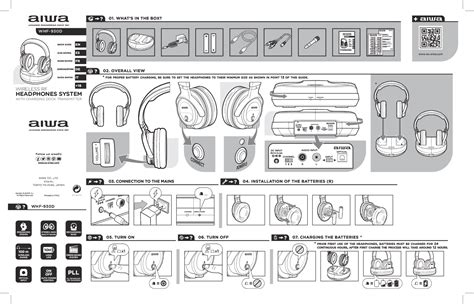 other aiwa category user guide Kindle Editon