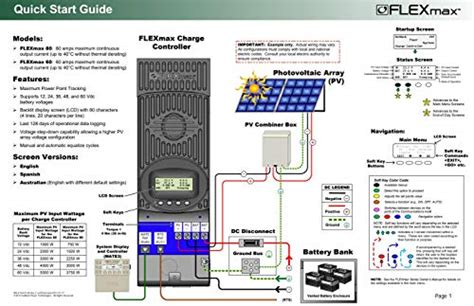 outback power solar manuals Epub