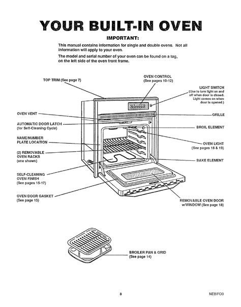 oven service manual PDF