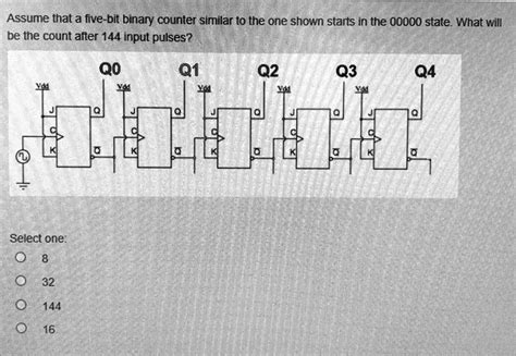 over counter 144 PDF