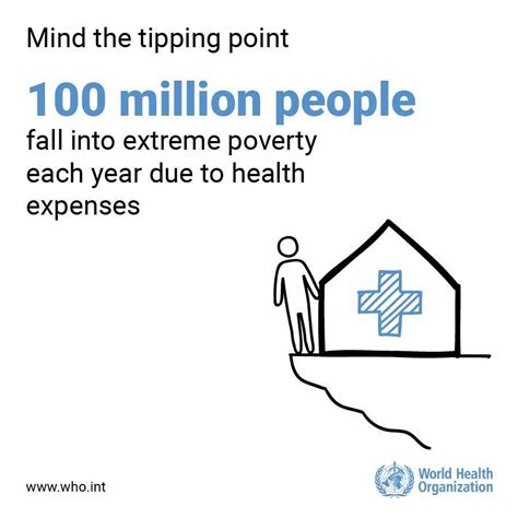 over half of the world's population lacks access to essential health services