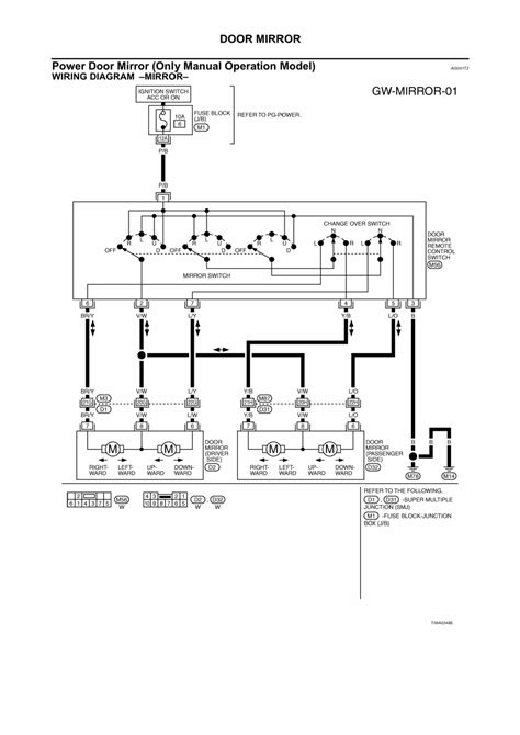 overhead door model rdb manual electrical diagram Reader