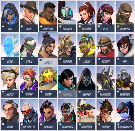 overwatch 1.0 characters