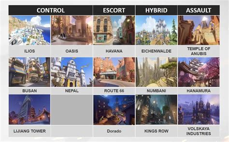 overwatch all maps