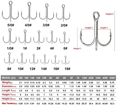 Owner Hooks Size Chart