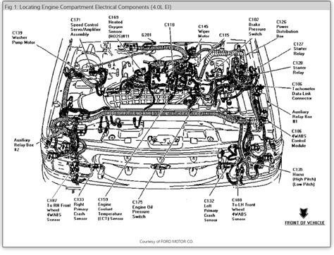 owners manual 1997 crown victoria PDF