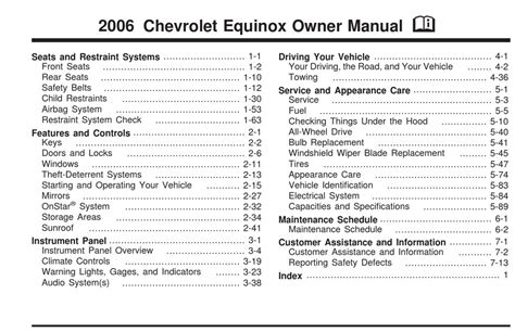 owners manual 2006 equinox Reader