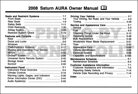 owners manual for 2008 saturn aura Kindle Editon