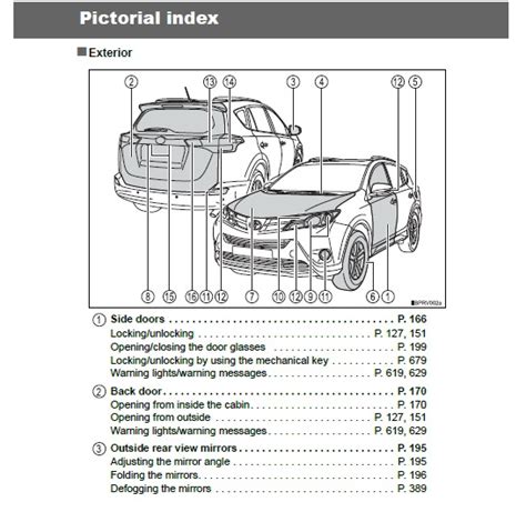 owners manual for 2013 rav4 Kindle Editon