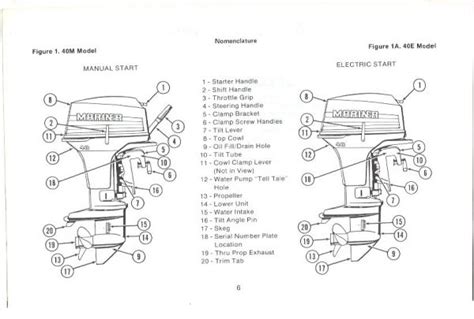 owners manual for 40 hp mariner outboard pdf Epub