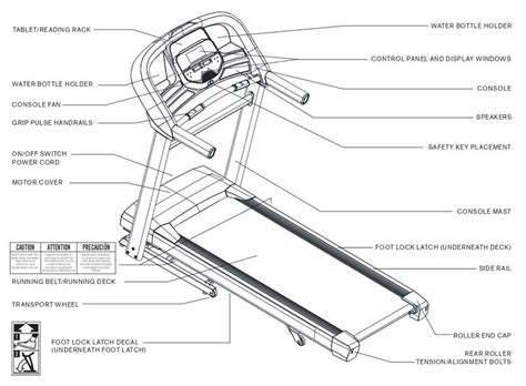 owners manual for horizon t 202 treadmill PDF