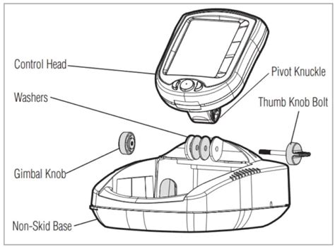 owners manual for humminbird smartcast rf10 Reader