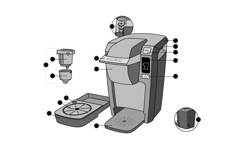 owners manual for keurig model 40b Epub