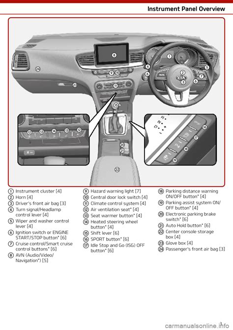 owners manual kia pro ceed Reader