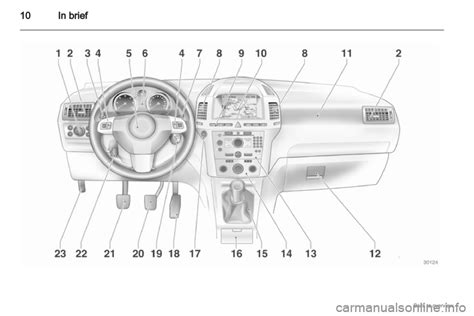 owners manual opel zafira Reader