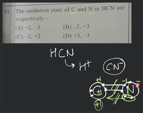 oxidation state of n in hcn