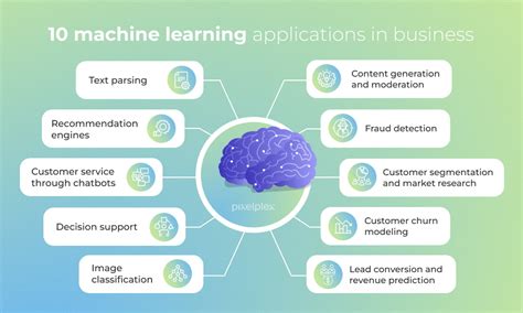 oxxxy_gxn: Unlocking a New Era of Machine Learning Applications