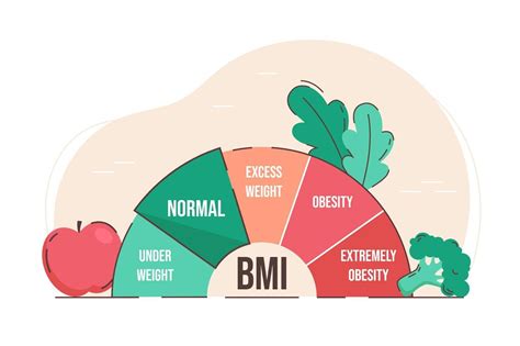 ozt وزن  - The Ultimate Guide to Understanding and Utilizing Weight Measurements