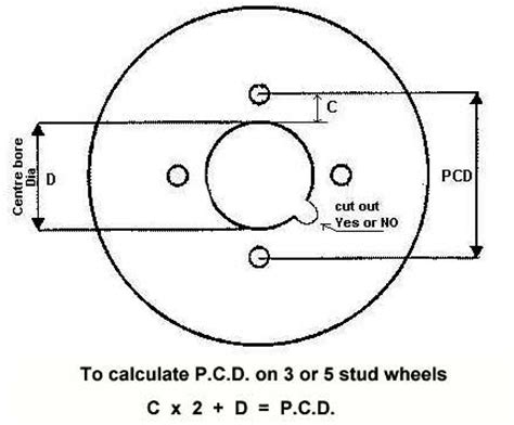 p.c.d meaning