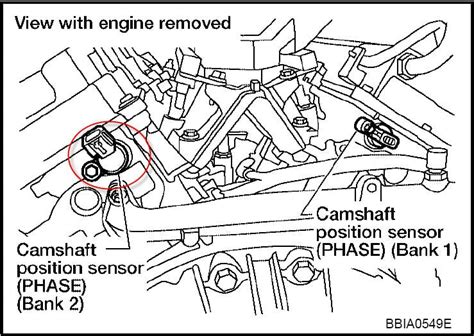 p0420 code nissan altima 2004 Epub