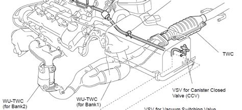 p0420 code toyota camry 2002 Doc