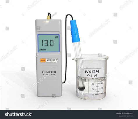 pH Measurements:
