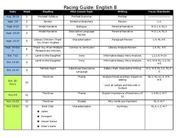 pacing guide common core 8th language PDF