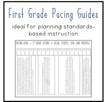 pacing guides for first grade Epub
