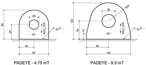 pad eye design guide Epub