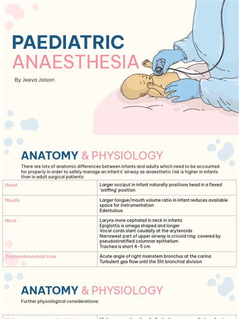 paediatric anaesthesia practice nawal bahal PDF