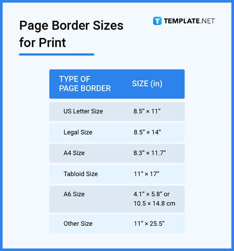 page border pt to inches