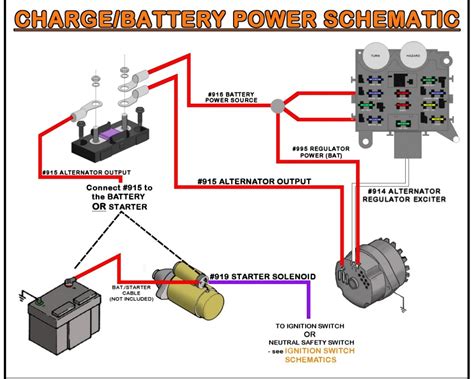 painless wire harness diagram PDF