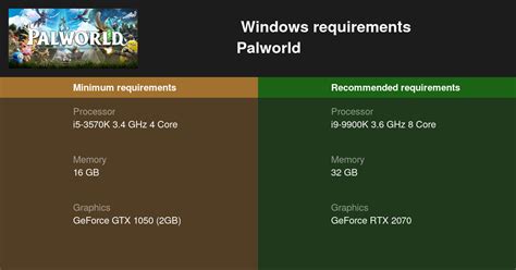 pal world pc requirements