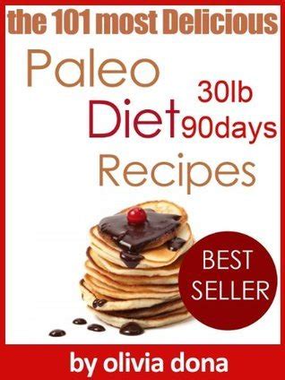 paleo diet for beginners 100 delectable paleo recipes for weight loss for people who loves to eat well and feel Epub