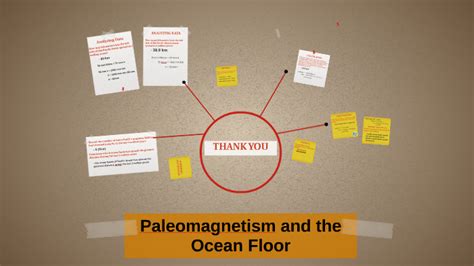 paleomagnetism and the ocean floor Ebook Kindle Editon