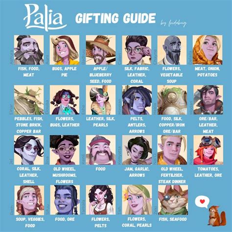 palia gift guide