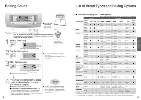 panasonic 254 breadmaker manual Kindle Editon