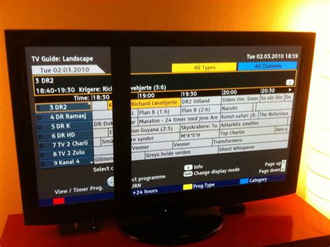 panasonic g20 owners thread Doc