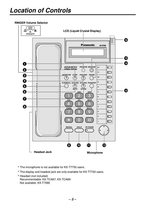 panasonic kx t7730 manual PDF