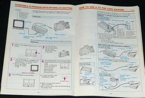 panasonic omnimovie vhs manual PDF