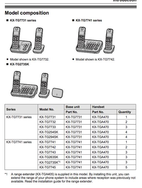 panasonic phone manual kx tga470 Kindle Editon