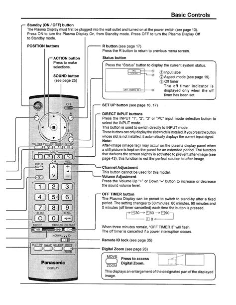 panasonic remote control manual Doc